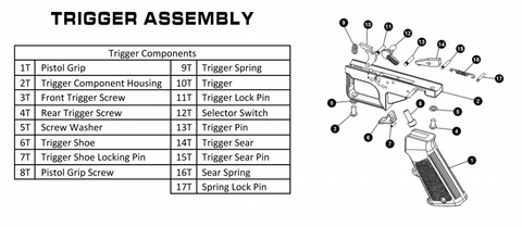 468-04T Trigger Frame Screw (Rear)