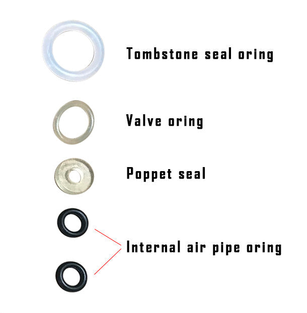 Bolt/Blizzard/Tornado/Storm/Vortex valve seal kit Internal air – MCS Mexico