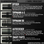 Hammerhead Barrel Adapter Fin Sizer (Auto Cocker Thread Female To Tippmann 98 Thread Male)