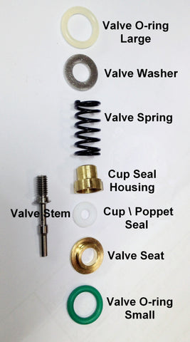 Oring Small, Valve