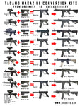 TACAMO Hurricane MagFed Conversion Kit For Tippmann Phenom